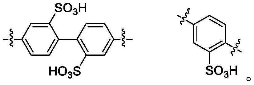 Cross-linked network-shaped silicon-carbon negative electrode binder and silicon-carbon negative electrode plate