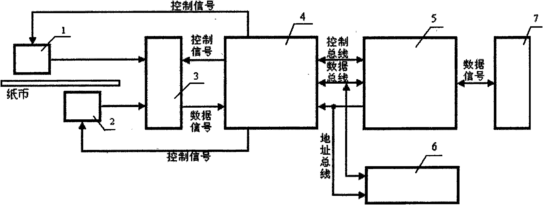 High-speed and high-resolution number collecting device of banknote sorting machine and identification method