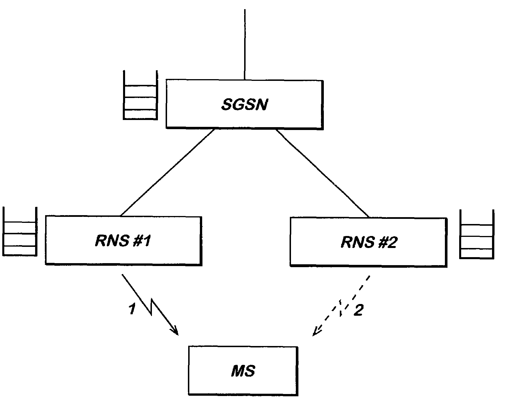 Packet ordering method and apparatus in a mobile communication network employing hierarchical routing with data packet forwarding