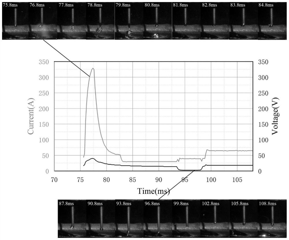 High-nitrogen steel arc additive system based on high-speed vision and electrical parameter cooperative sensing control and control method thereof