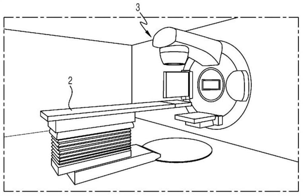 Brassiere for radiation therapy