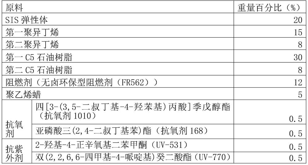 A kind of flame-retardant self-adhesive adhesive for composite gas isolation board and its preparation method