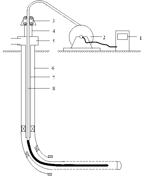 Method for compensating thermal energy of horizontal well mining heavy oil reservoirs in large power and subsection mode in pit