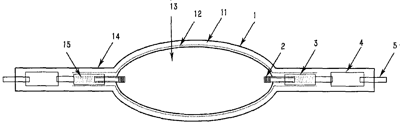 Combined HID electric arc tube