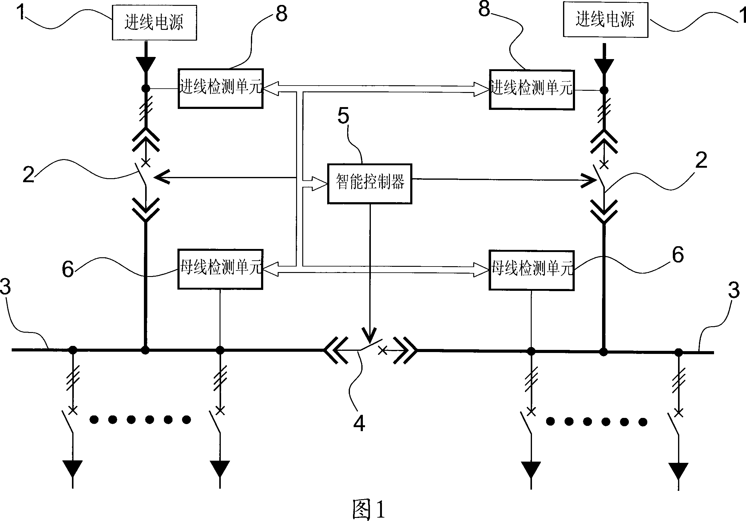 Intelligent power utilization system