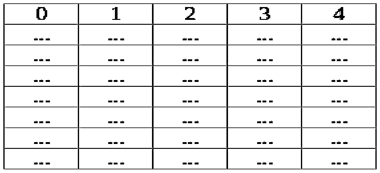 Filtering strategy management system and method