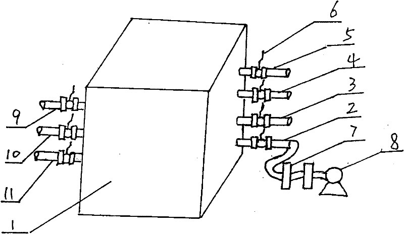 Edible fungi sterilization and inoculation integrated equipment