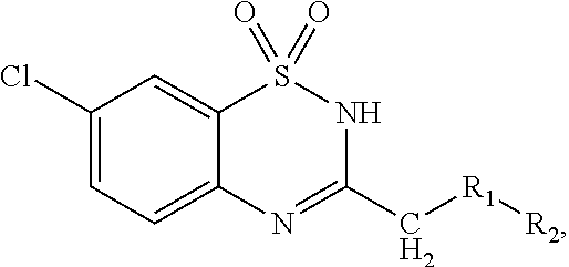 Compositions and methods for the treatment of metabolic syndrome