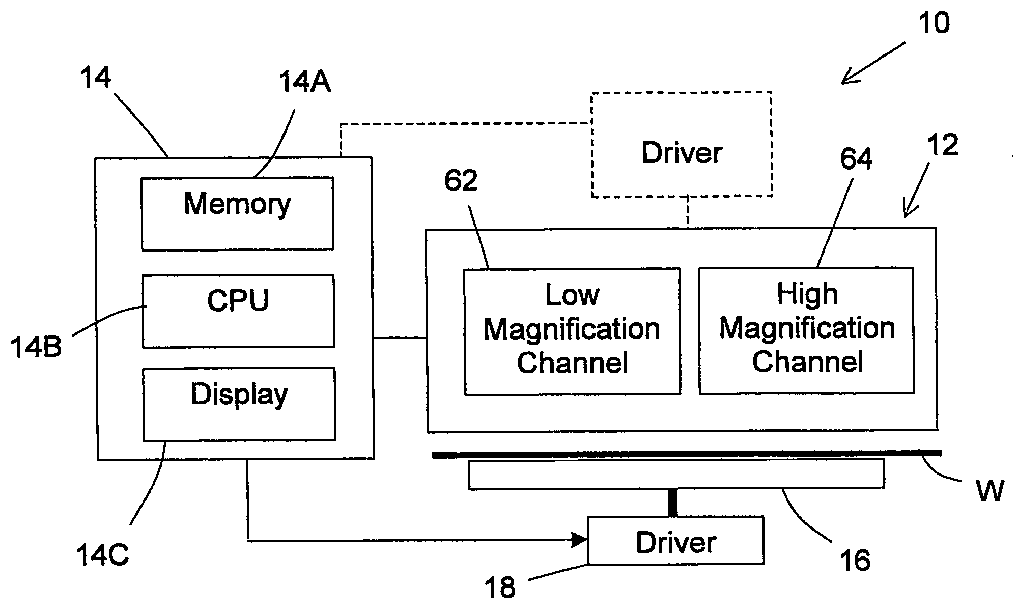 Method and system for automatic target finding