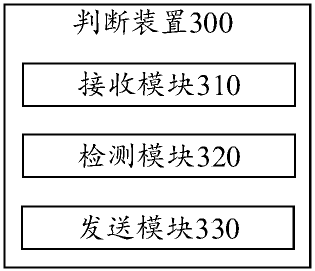 Voice input ending judgment method, device, equipment and system and storage medium