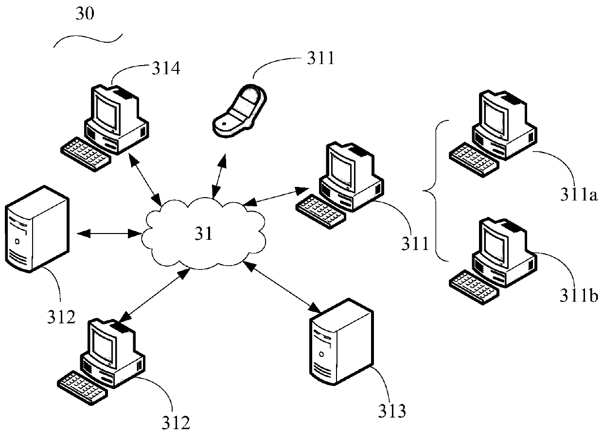 Data processing method based on block chain, data processing network and electronic device