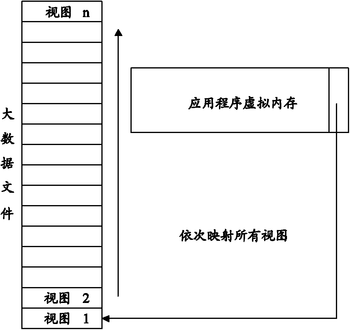 Method for rapidly extracting massive data files in parallel based on memory mapping