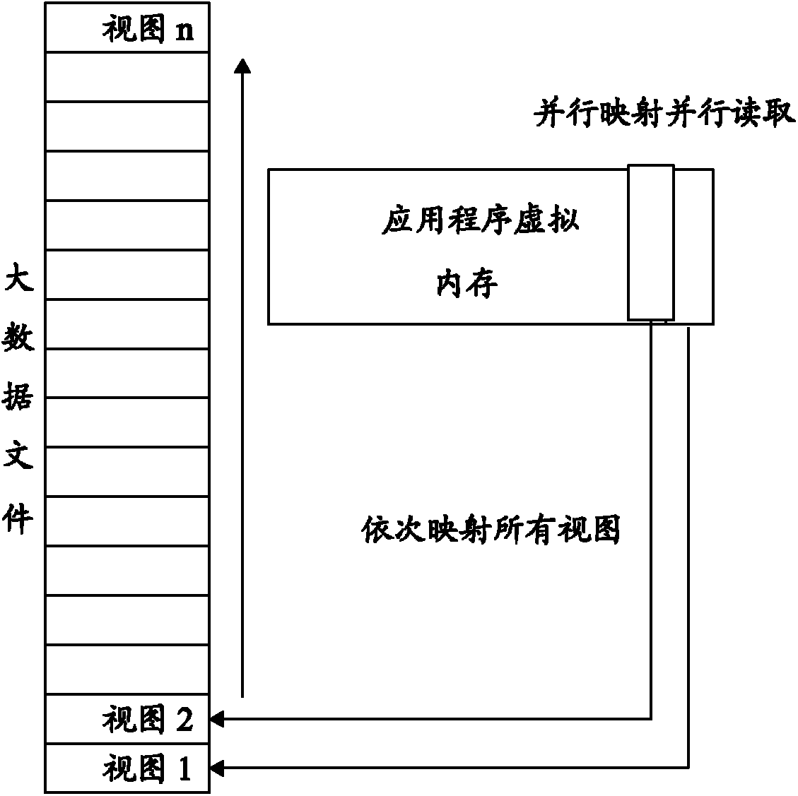 Method for rapidly extracting massive data files in parallel based on memory mapping