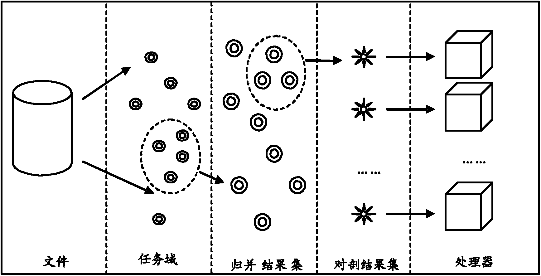 Method for rapidly extracting massive data files in parallel based on memory mapping