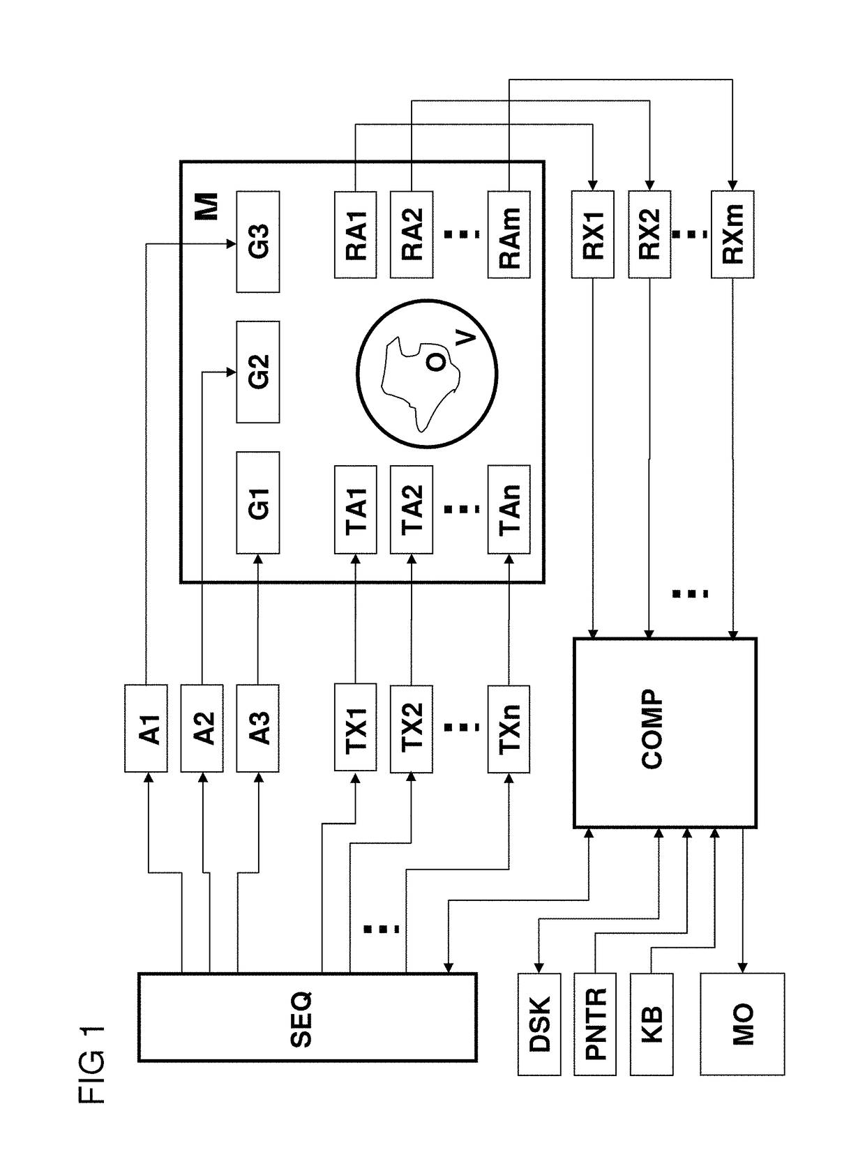 Method for determining the spatial distribution of magnetic resonance signals in subvolumes of an object under examination