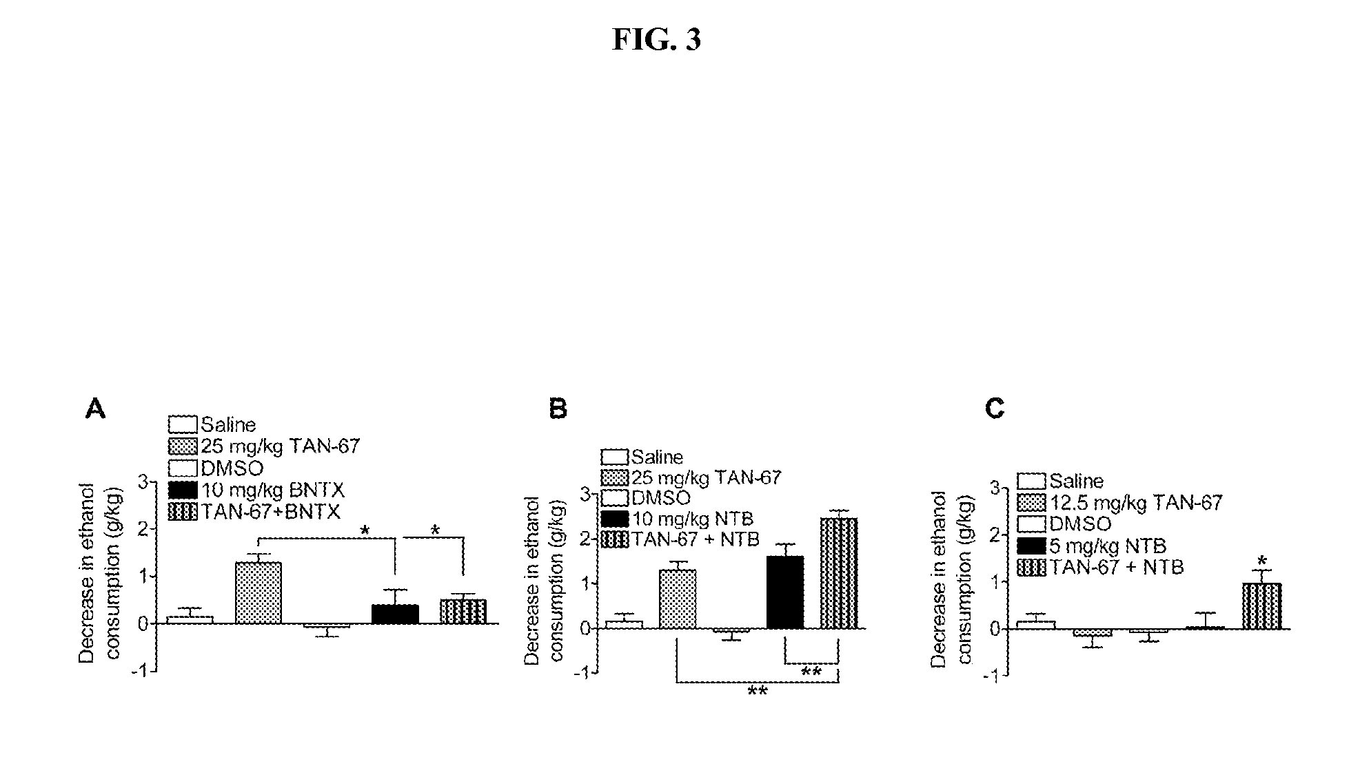 Methods and compositions using selective delta opioid receptor-1 agonists, delta opioid receptor-2 antagonists, and/or mu opioid receptor antagonists for treatment of substance-related disorders