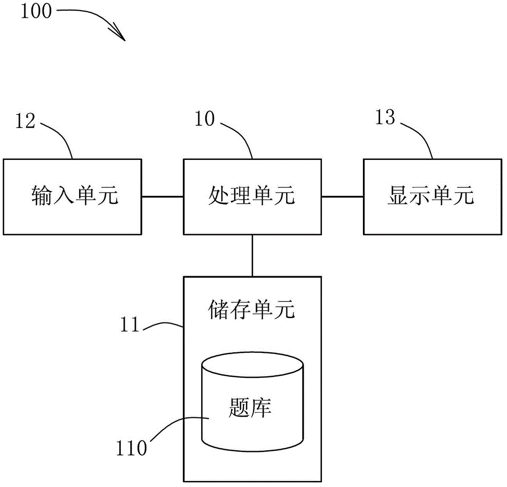 Poem and character matching game system