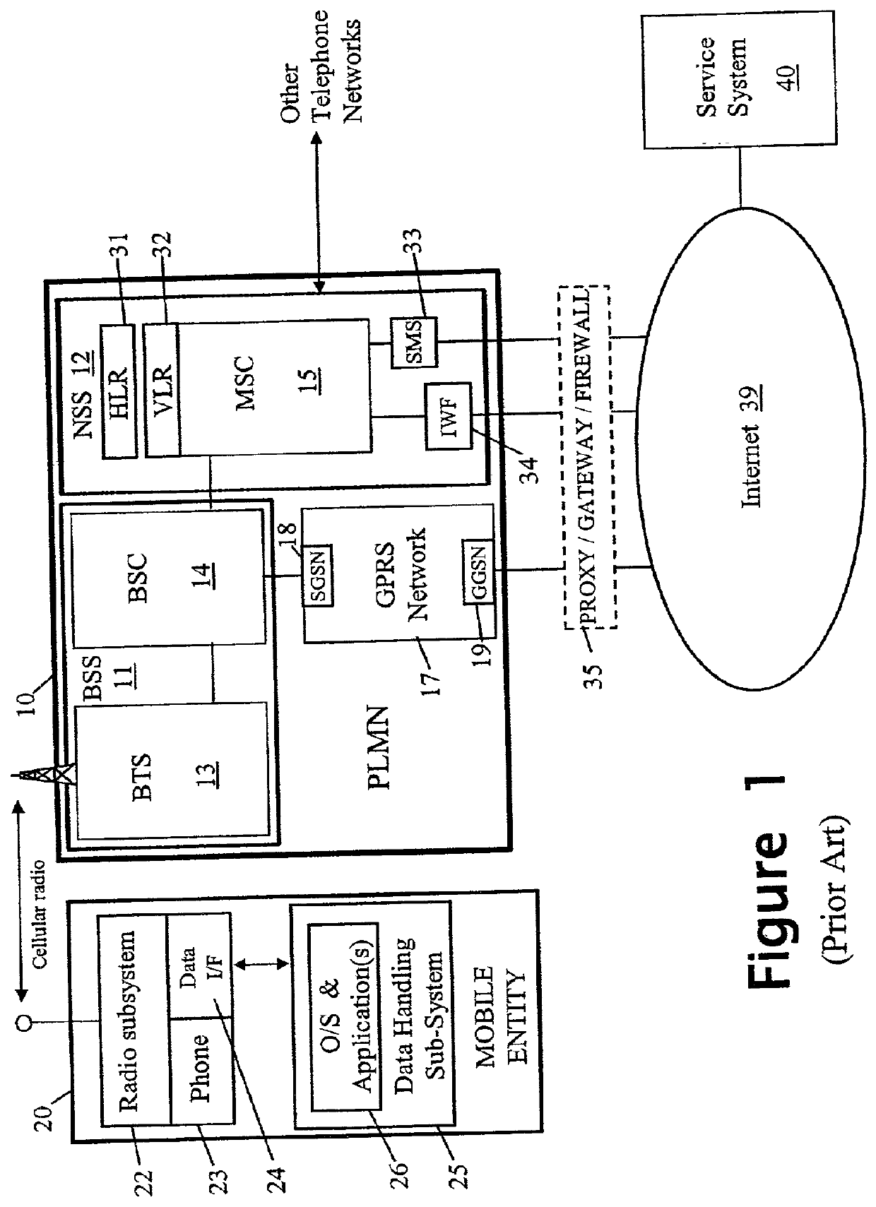 Retrieval of location-related information