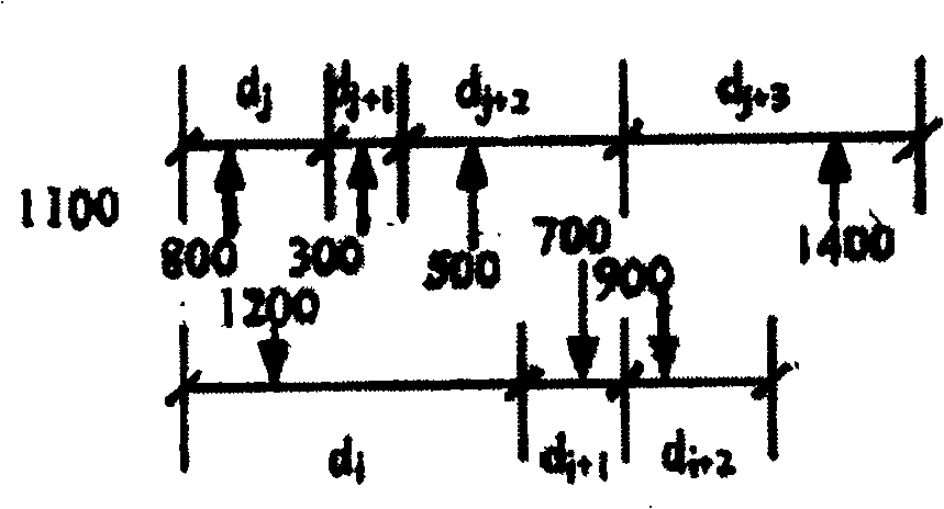 Automatic calculation method for global coordinate system under multiple-association engineering chart environment