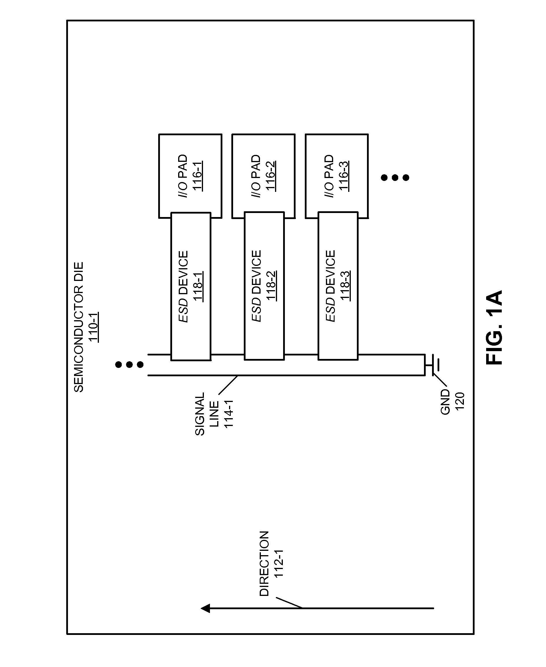 Semiconductor die with integrated electro-static discharge device