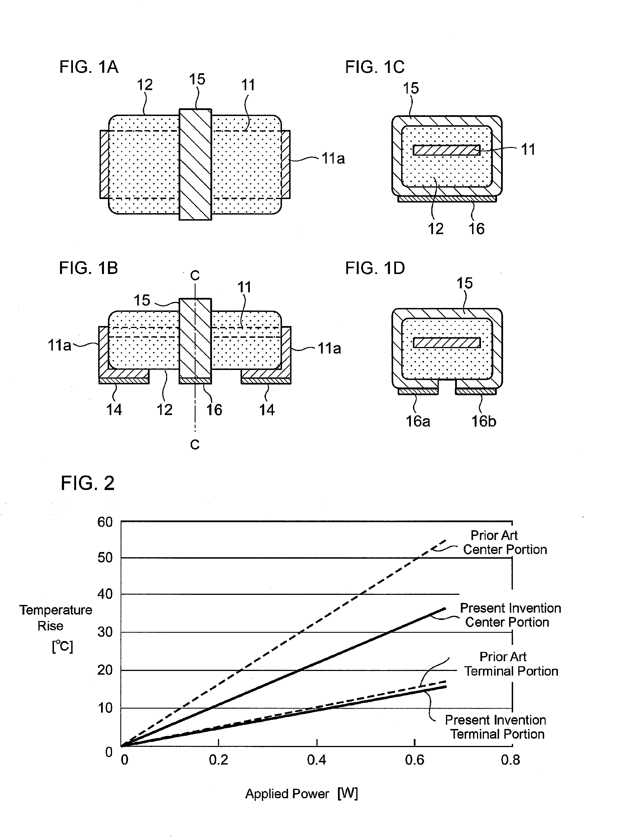 Resistor device