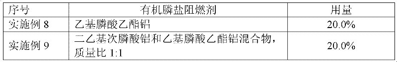 High-temperature-resistant high-moisture-resistant halogen-free flame-retardant polyester type polyurethane thermoplastic elastomer composition