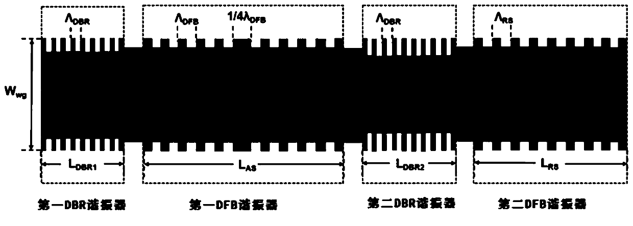 On-chip pumping-signal light resonance erbium silicate laser and preparation method thereof