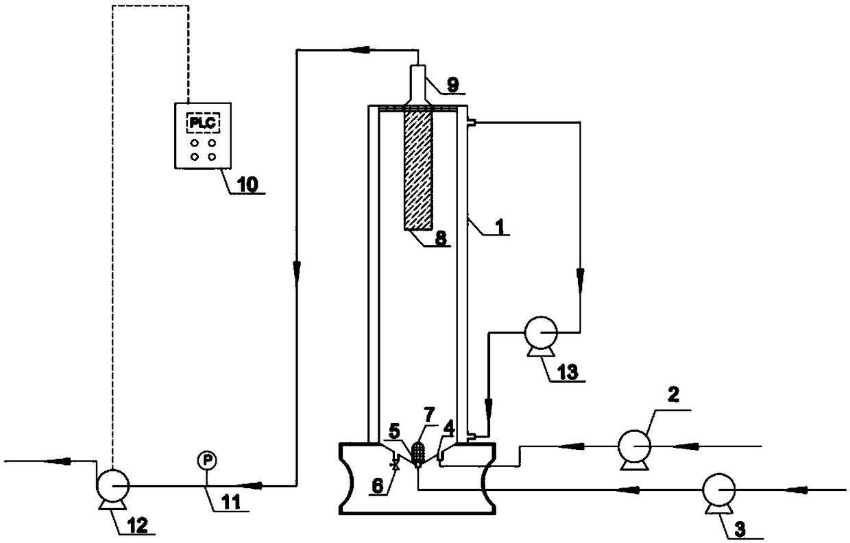 Rapid starting method for SNAD process in upflow micro-aerobic membrane bioreactor