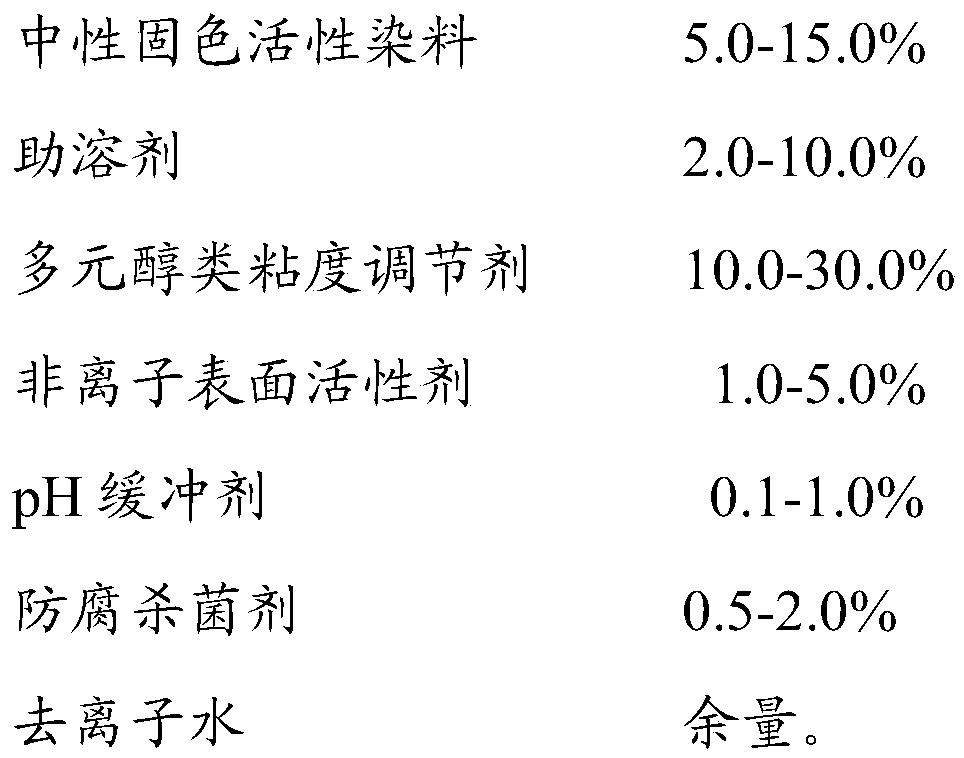 Digital printing method for active ink and multi-component fiber fabric