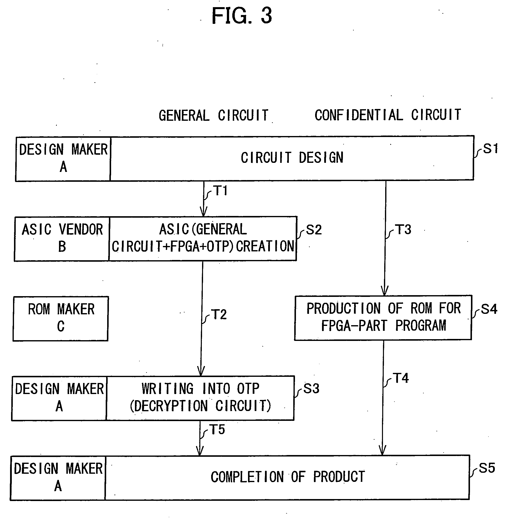 Semiconductor device and electronic apparatus