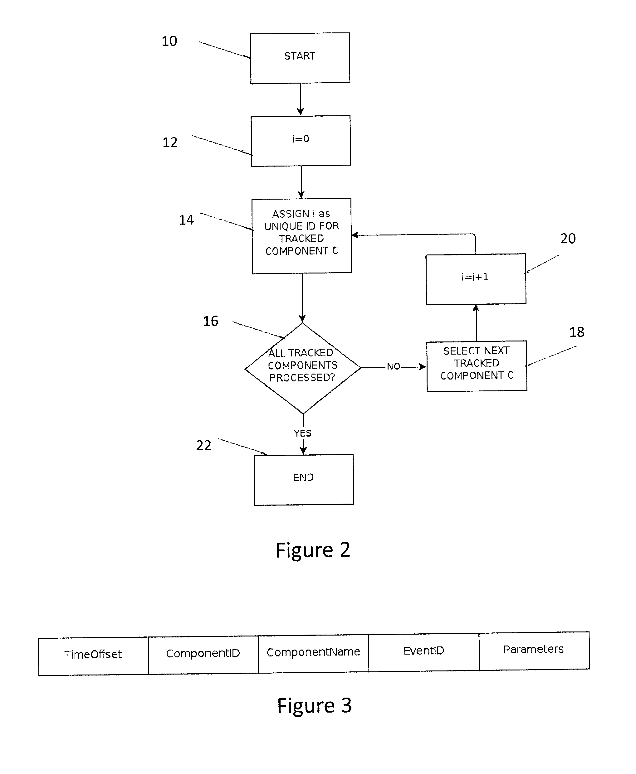 User interaction monitoring