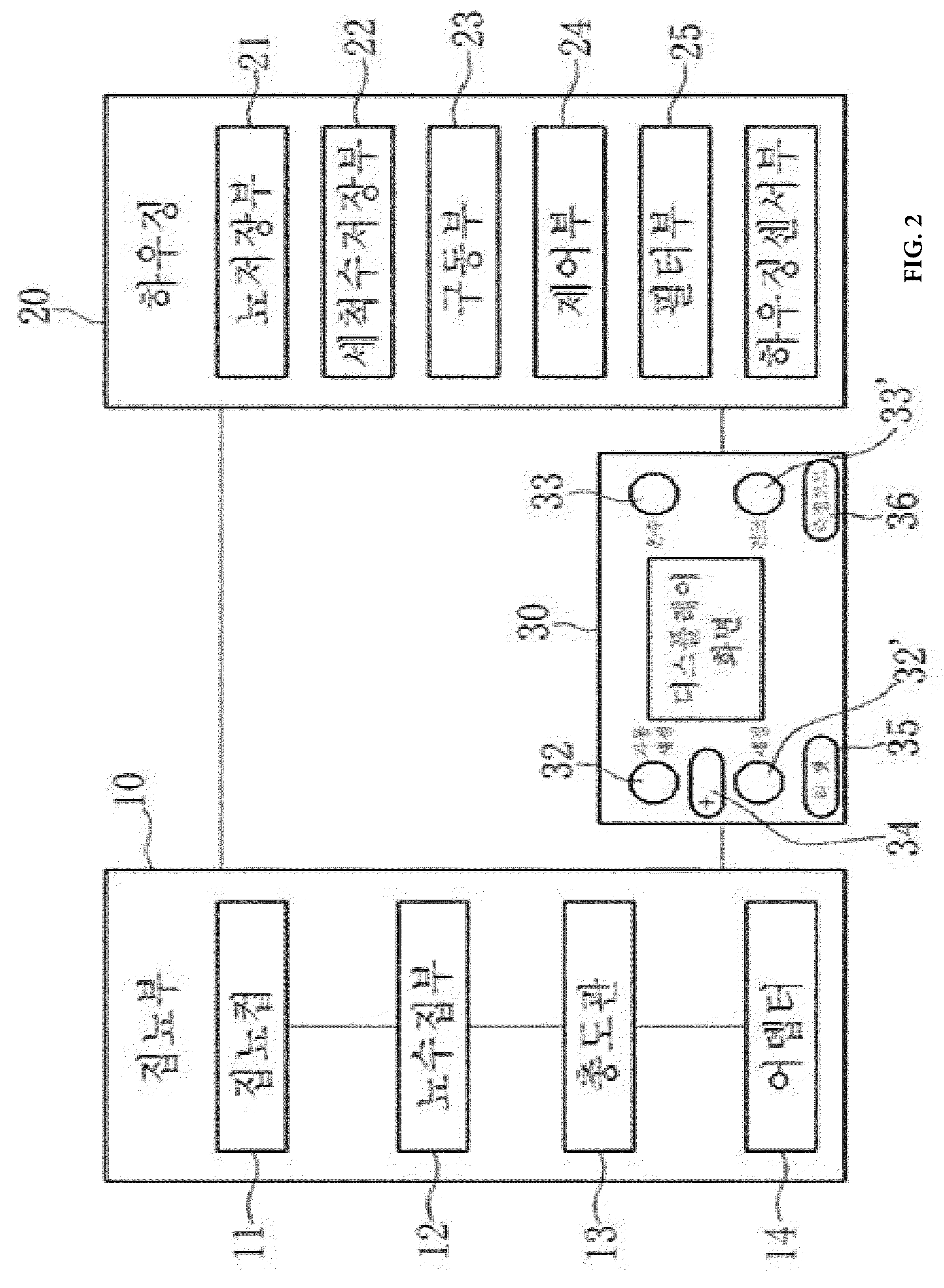 Automatic urine collection device