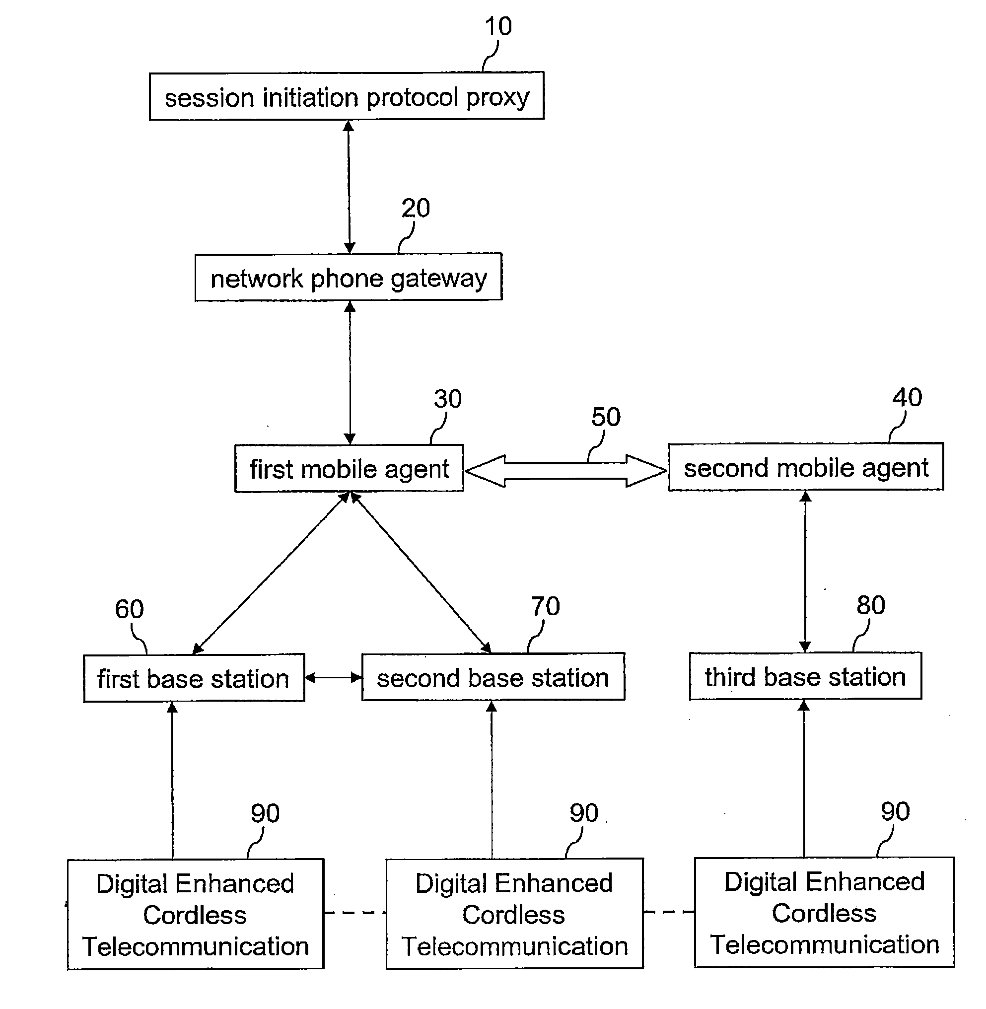 System and method of realizing voice over internet protocol by means of digital enhanced cordless telecommunication