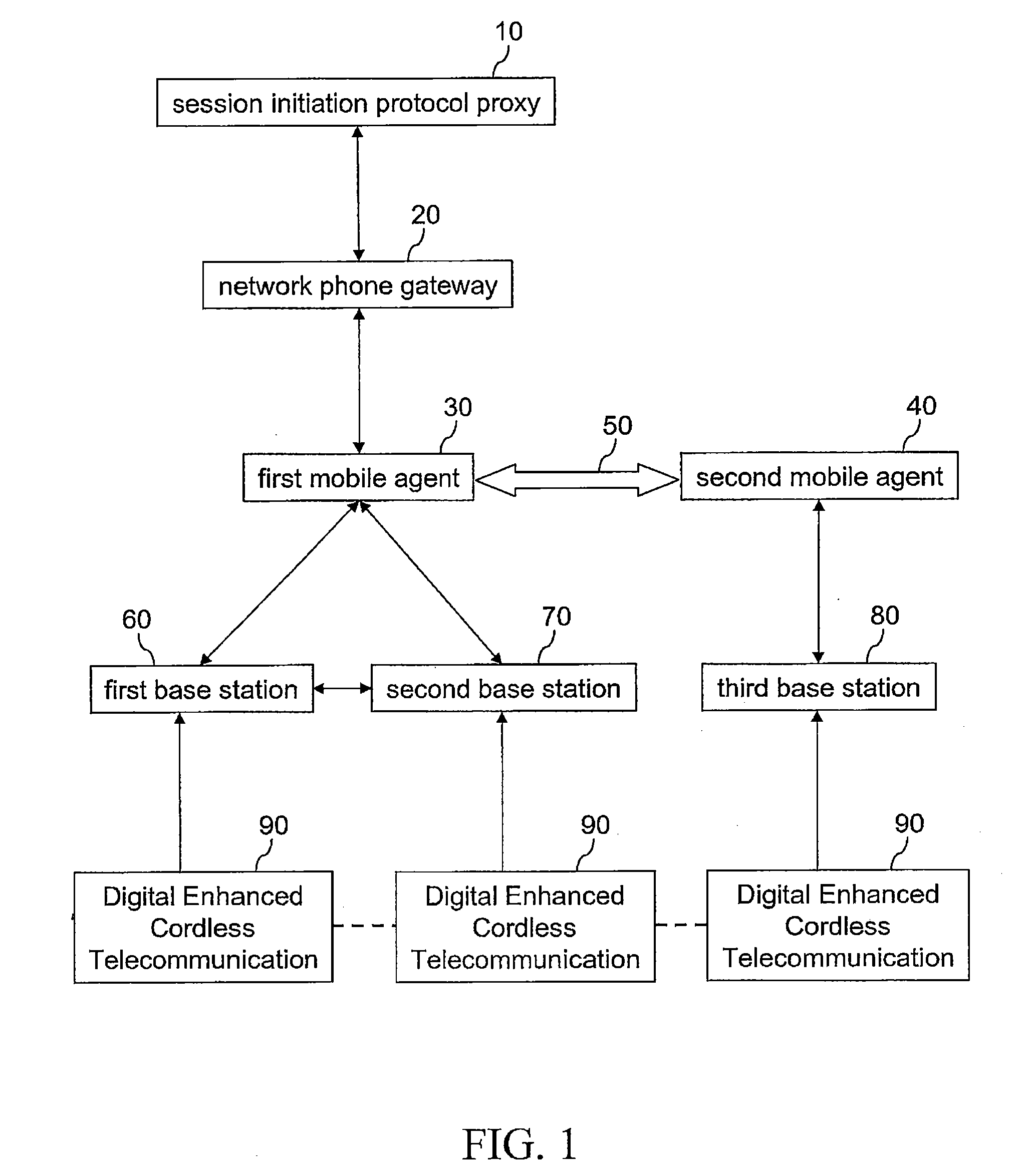 System and method of realizing voice over internet protocol by means of digital enhanced cordless telecommunication