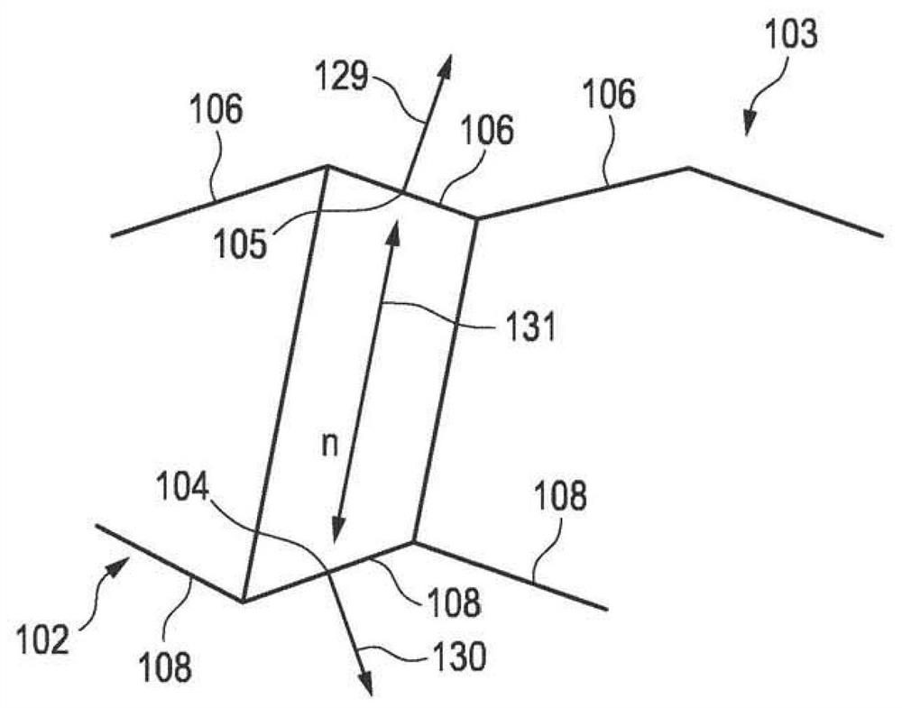 Method and device for measuring an optical lens for individual wearing situations by an user