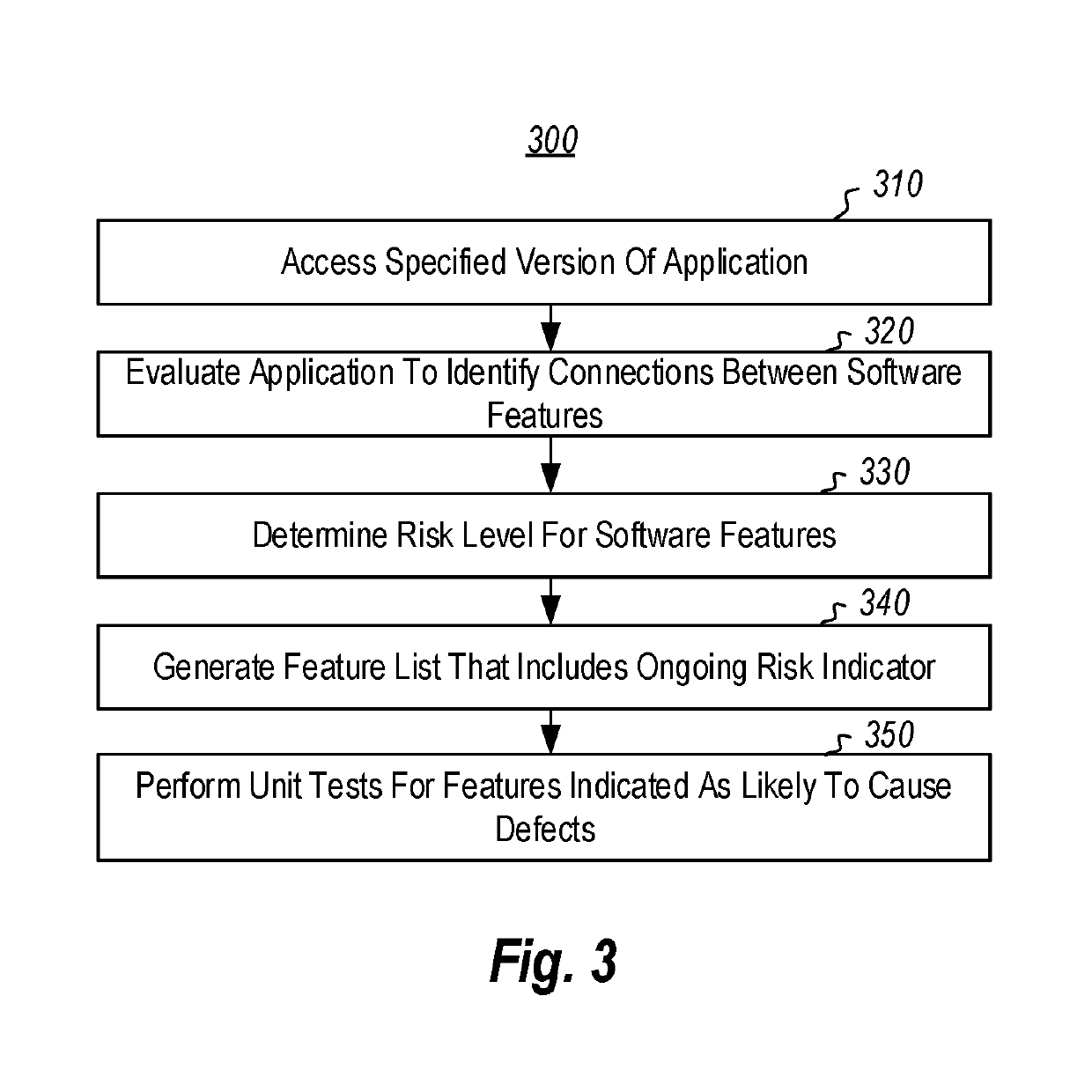 Conditional upgrade and installation of software based on risk-based validation