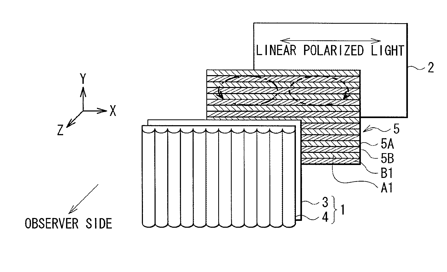 Stereoscopic display unit