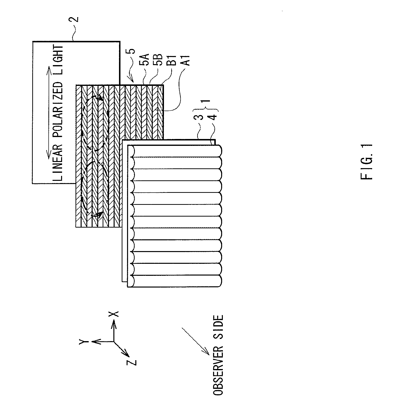 Stereoscopic display unit