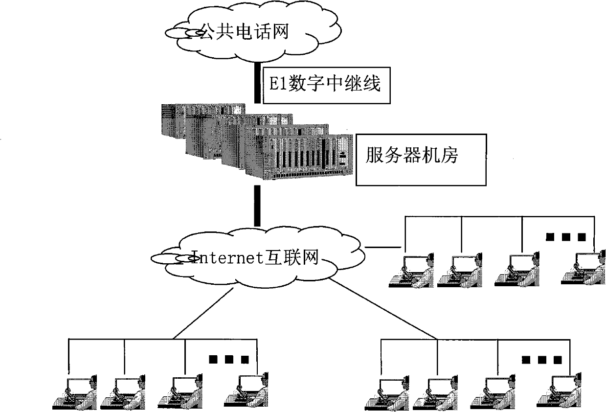 Cloud computing-based information resource management system and information transmission method thereof