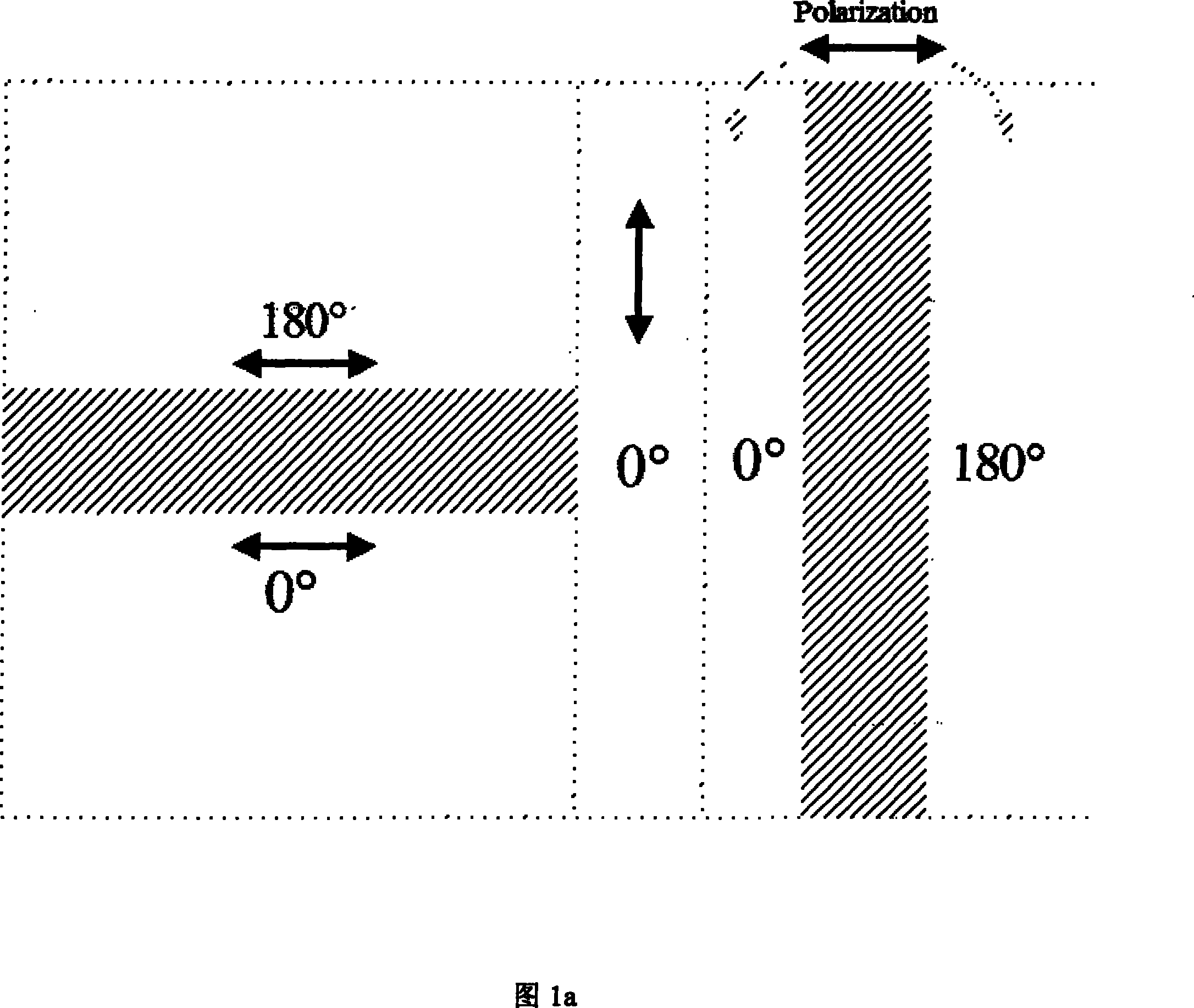 Photoetching system mask proximity effect correction method