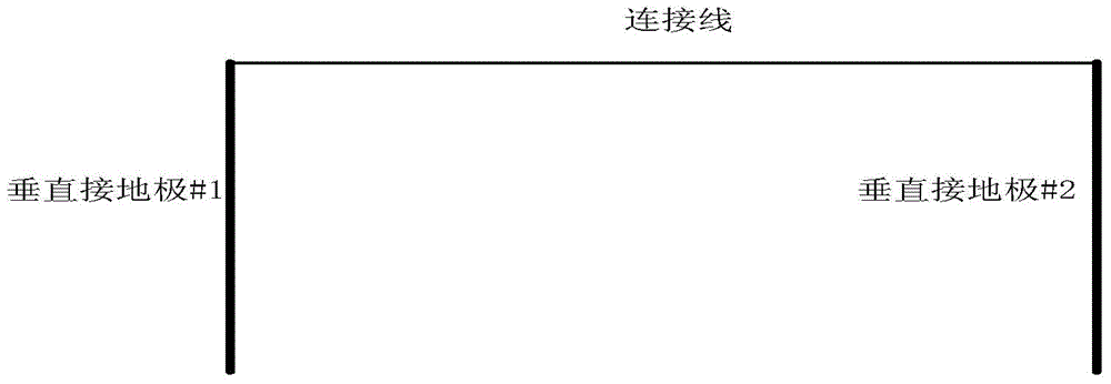 Method for determining optimal position of outer-introduced ground network