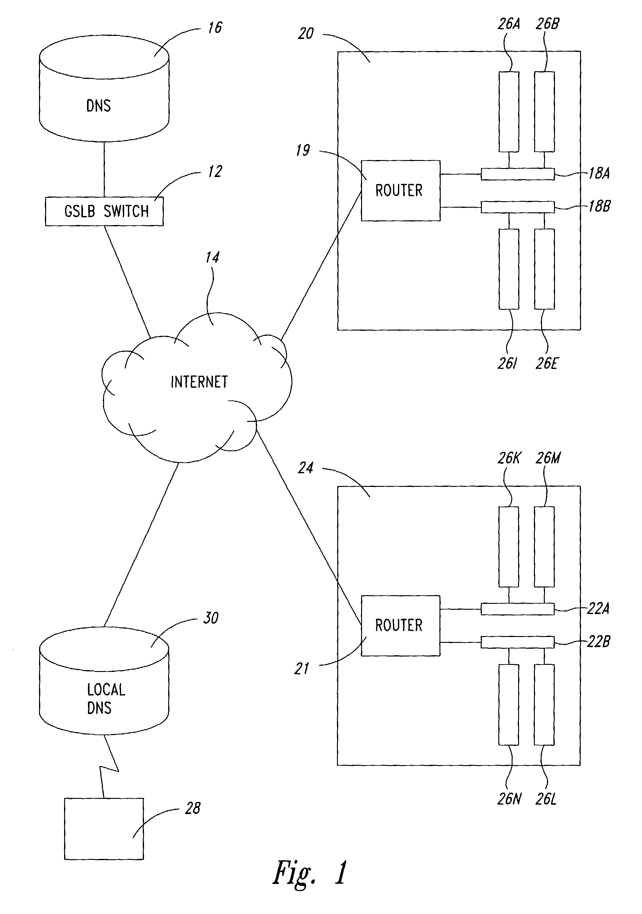 Statistical tracking of global server load balancing for selecting the best network address from ordered list of network addresses based on a set of performance metrics