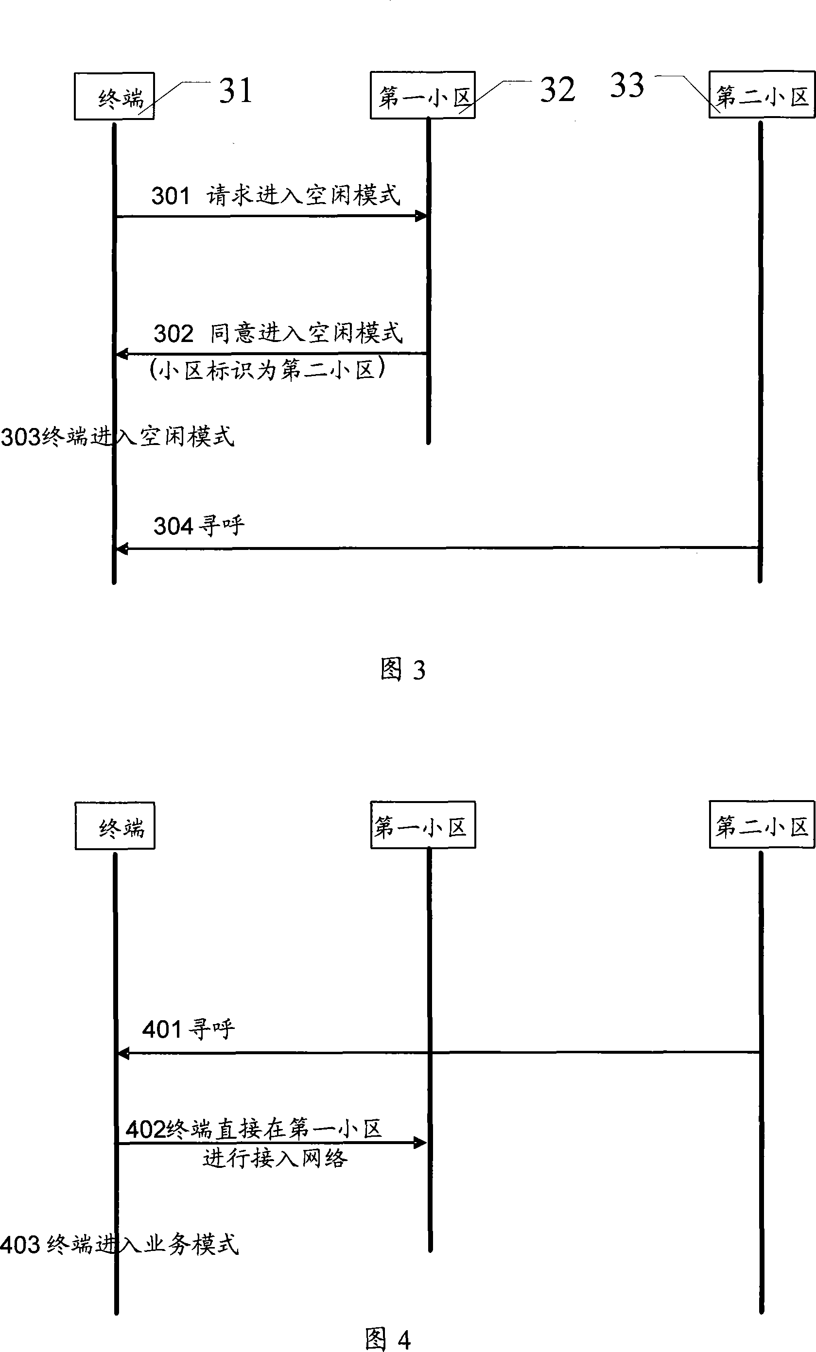 A cell selection method, network system and related device