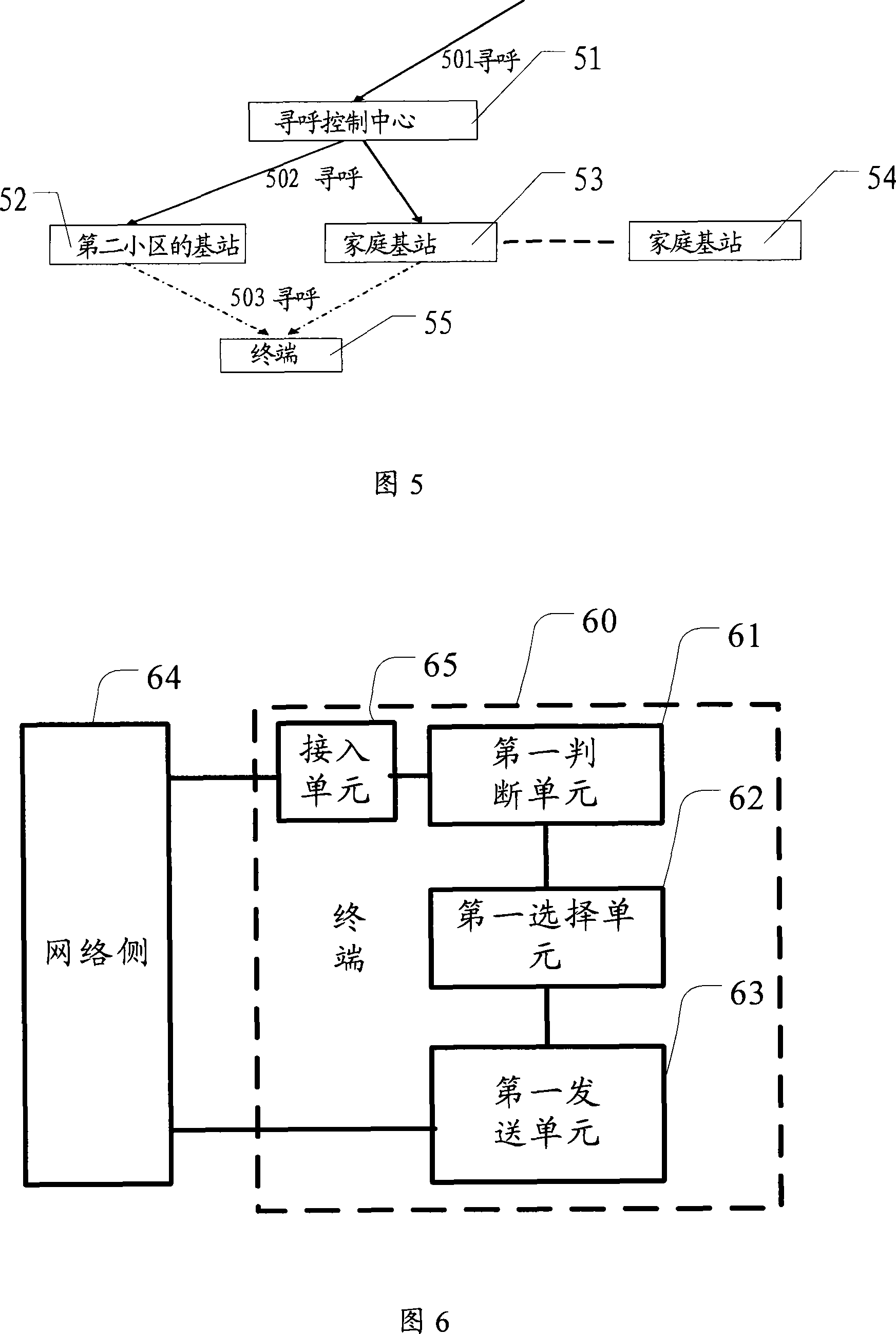 A cell selection method, network system and related device