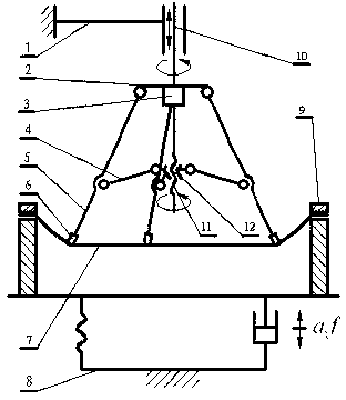 Multi-point symmetric vibration progressive composite and precise forming system for metal plate