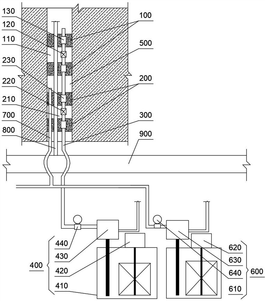 Mining gas extraction hole sealing system