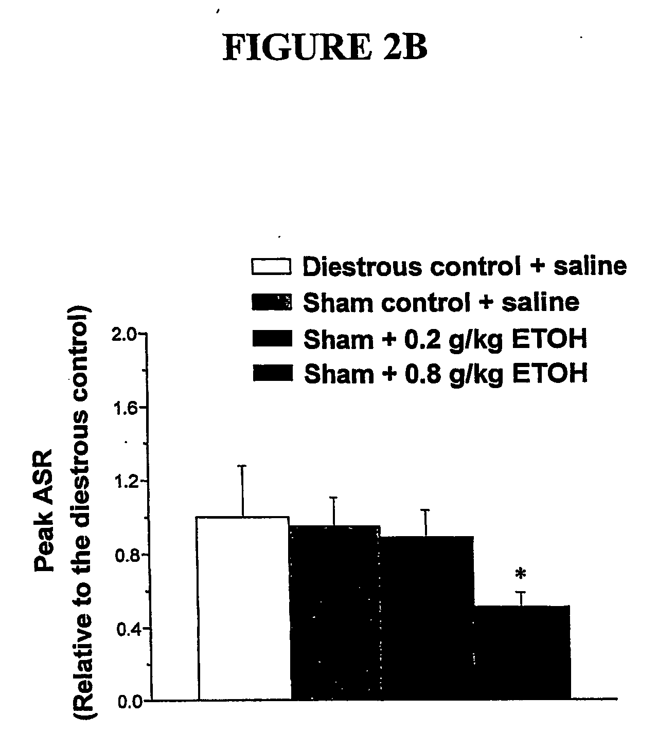 Alpha 4 beta 2 delta gaba-a receptors as a strategy for pms and alcoholism