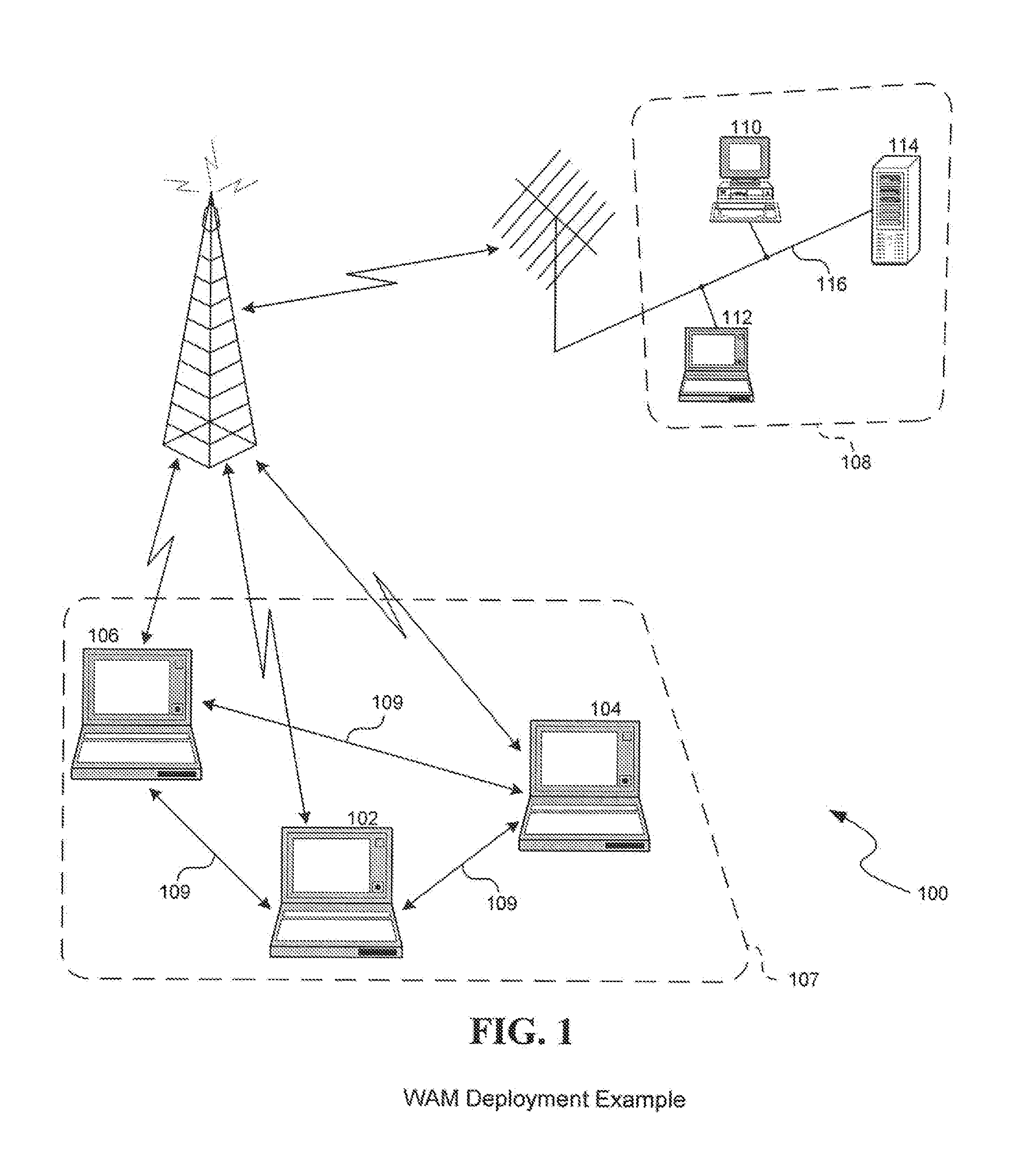 Wireless Bandwidth Aggregation