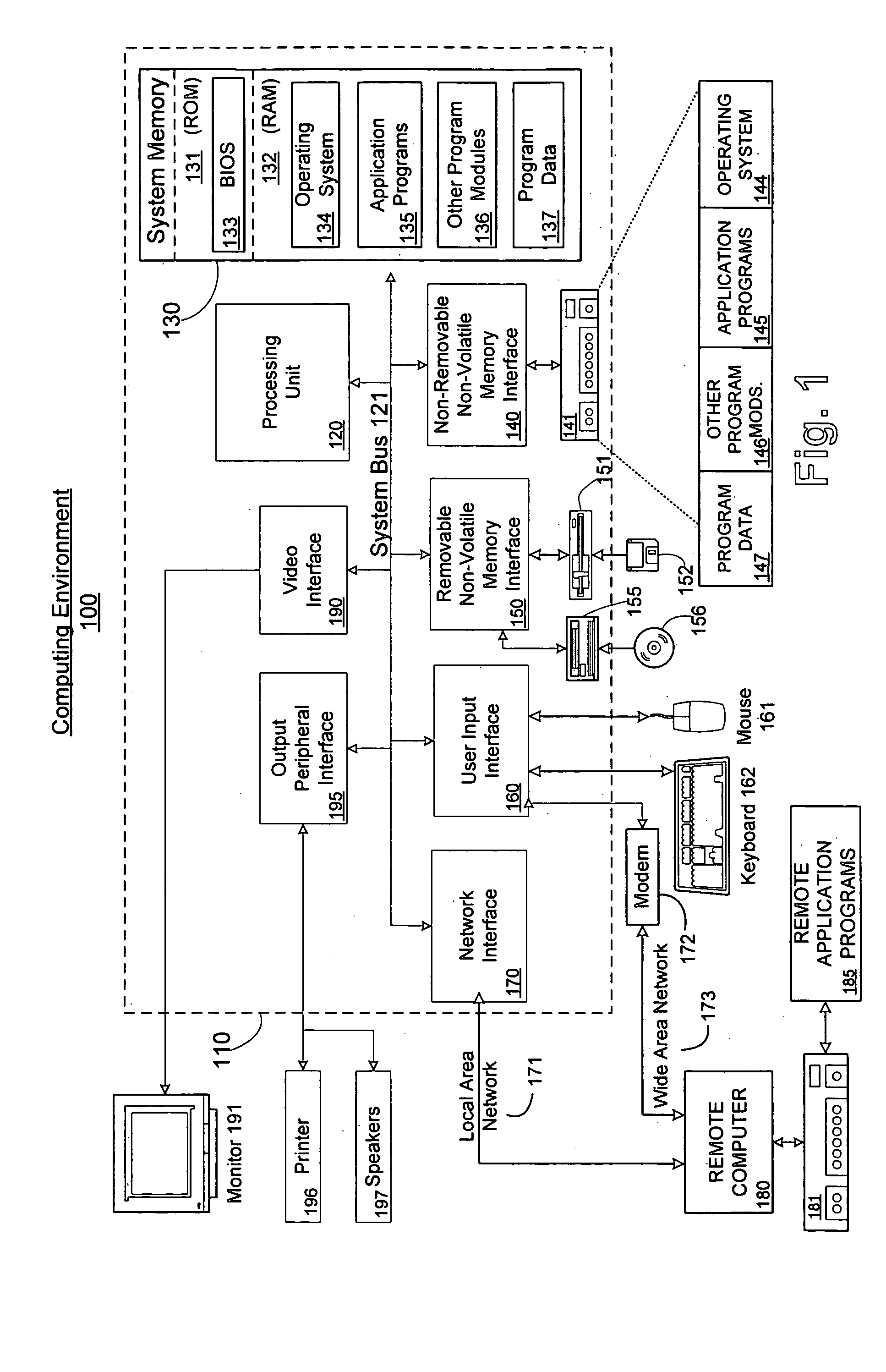 Enhanced data tip system and method