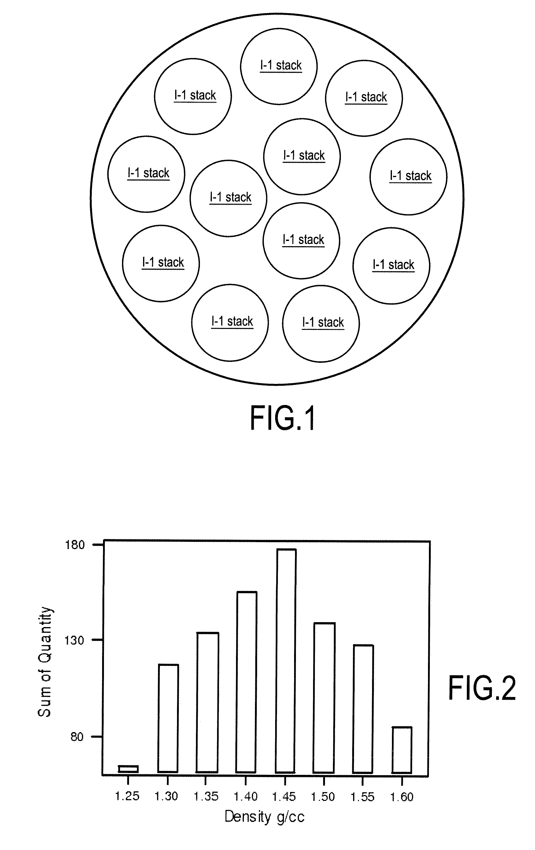 Method of Densifying Porous Articles